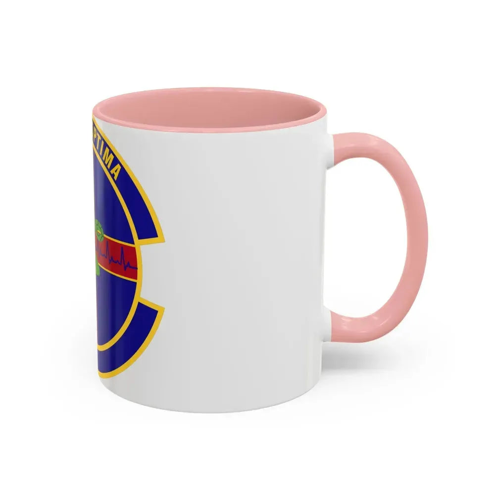 412 Healthcare Operations Squadron AFMC (U.S. Air Force) Accent Coffee Mug - Go Mug Yourself