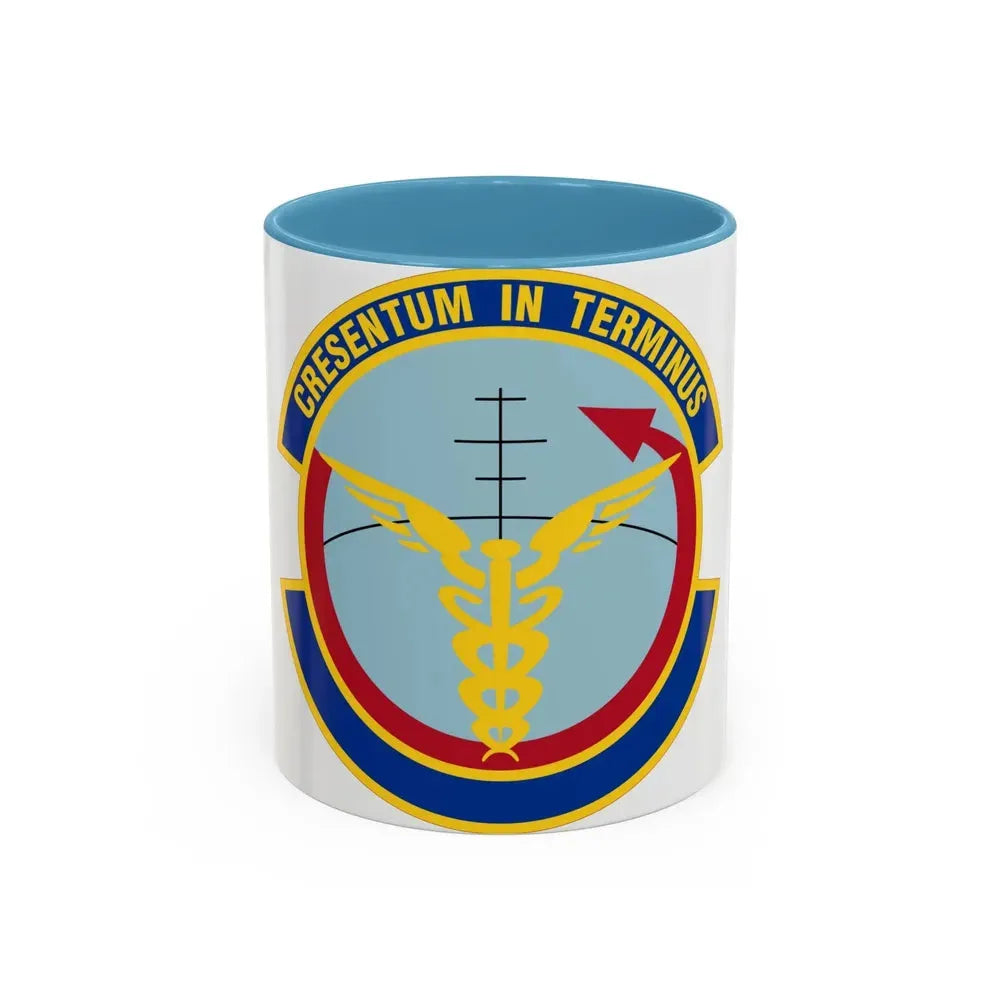 412 Operational Medical Readiness Squadron AFMC (U.S. Air Force) Accent Coffee Mug 11oz Light Blue - Go Mug Yourself