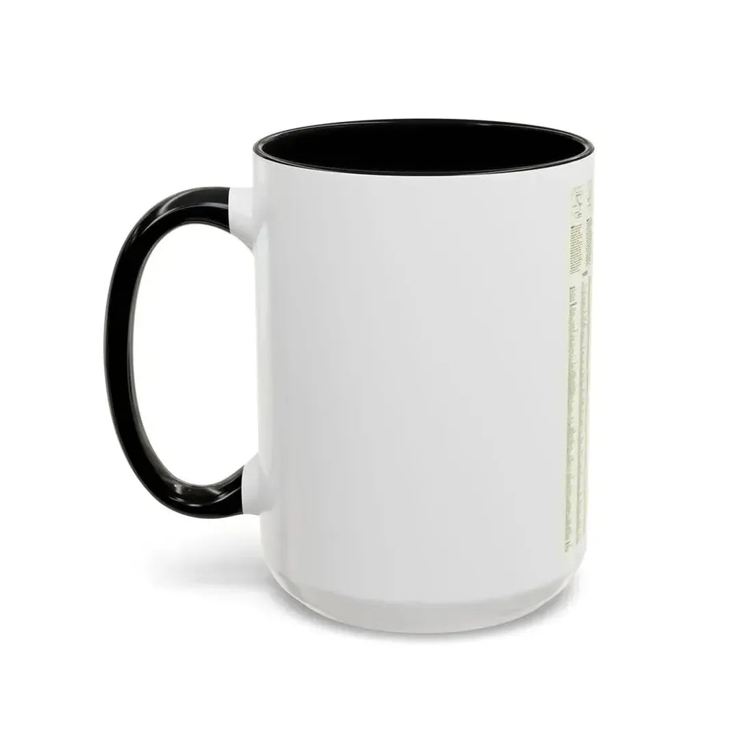 Asia - Viet Nam, Cambodia, Laos--Index (1965) (Map) Accent Coffee Mug - Go Mug Yourself