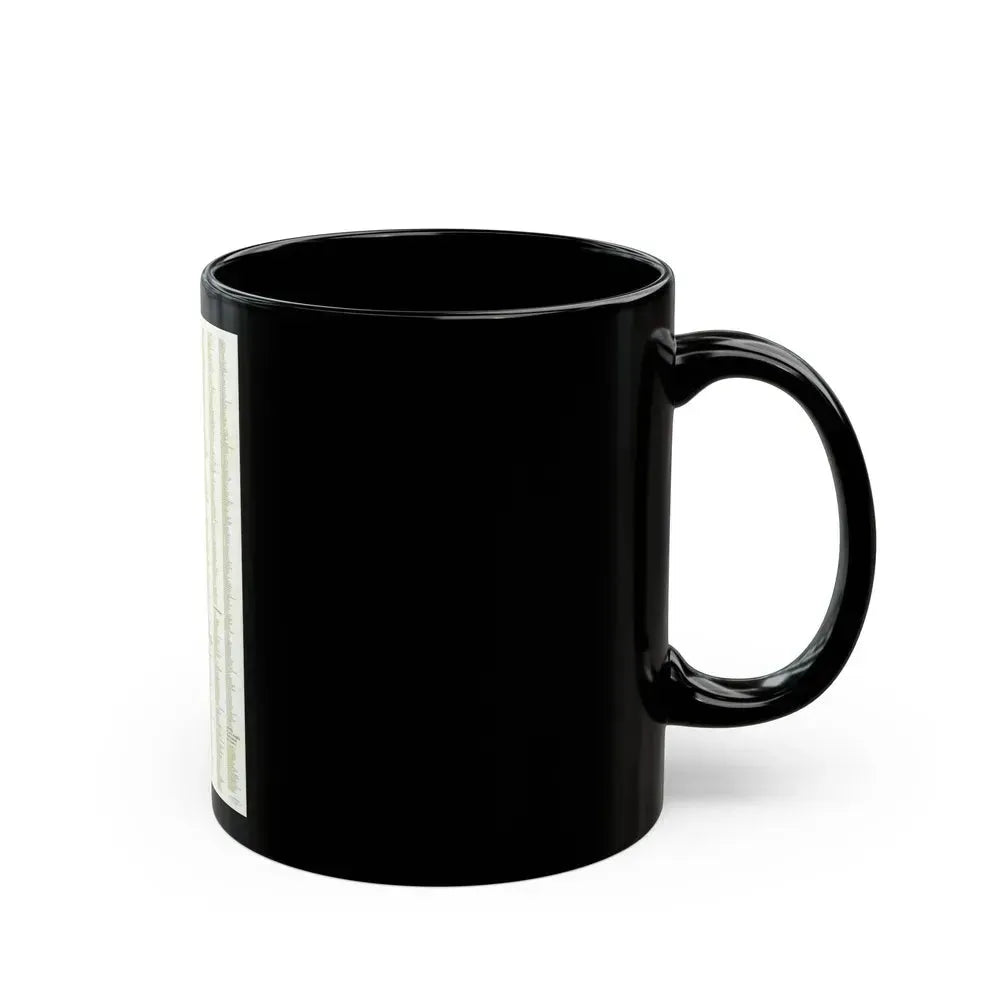 Asia - Viet Nam, Cambodia, Laos--Index (1965) (Map) Black Coffee Mug - Go Mug Yourself