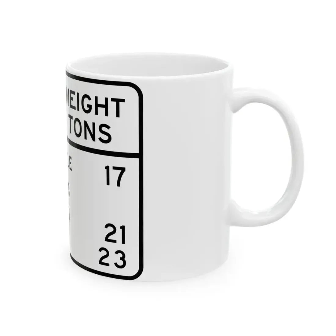 BRIDGE WEIGHT LIMIT TONS SINGLE VEHICLE 17 COMBINA Illinois MUTCD R12-I100 template (Illinois) (Road Sign) White Coffee Mug - Go Mug Yourself