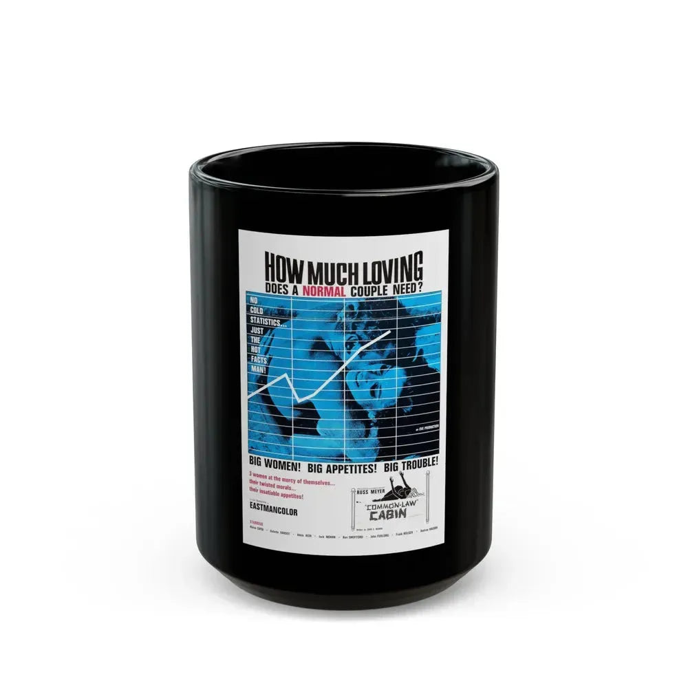 COMMON LAW CABIN 1967 Movie Poster - Black Coffee Mug 15oz - Go Mug Yourself