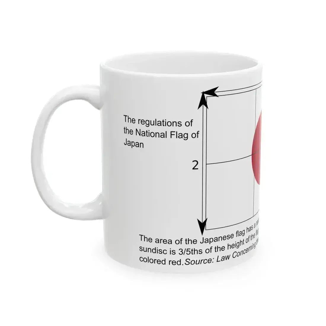 Construction sheet of the Japanese flag EN (Japan) White Coffee Mug - Go Mug Yourself