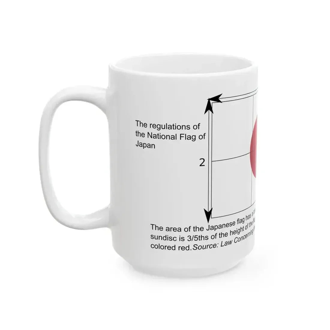 Construction sheet of the Japanese flag EN (Japan) White Coffee Mug - Go Mug Yourself