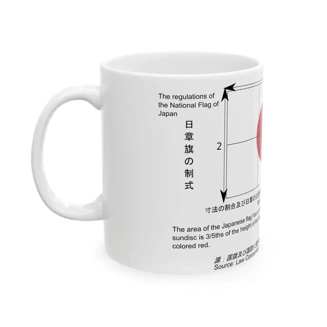 Construction sheet of the Japanese flag (Japan) White Coffee Mug - Go Mug Yourself