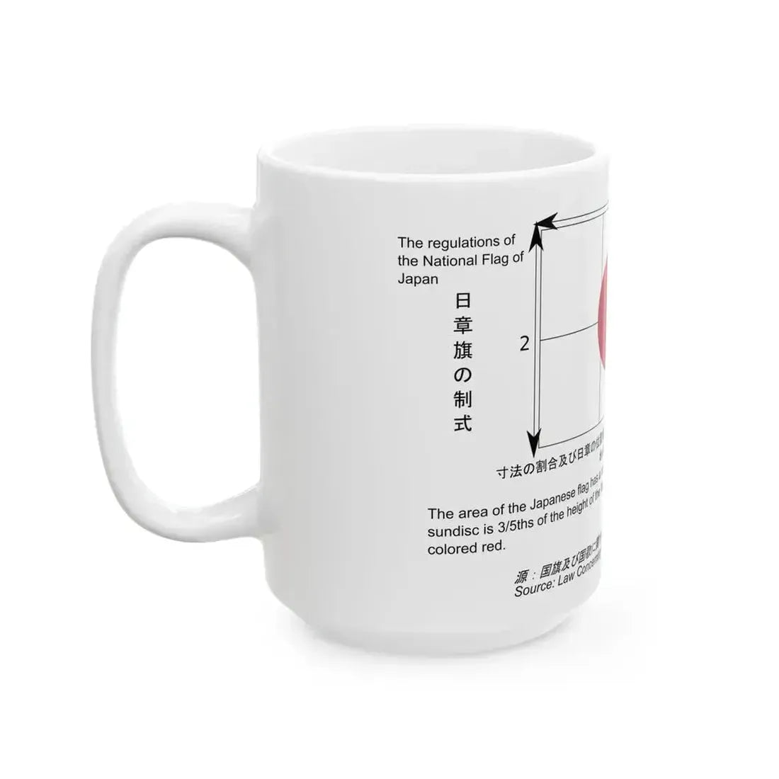 Construction sheet of the Japanese flag (Japan) White Coffee Mug - Go Mug Yourself
