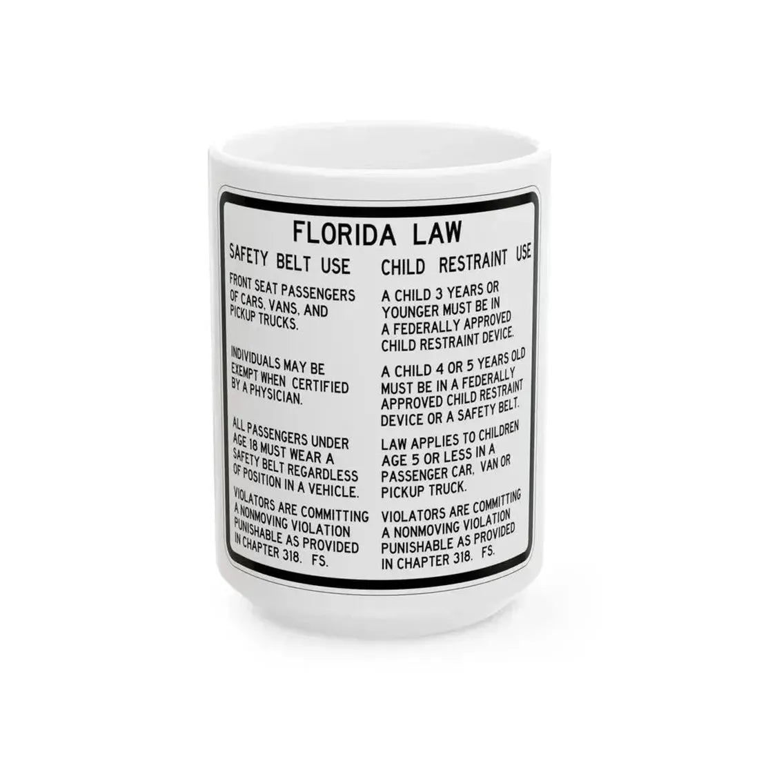 FDOT Road sign - Florida Seatbelt Law - Rest Area (Florida) (Road Sign) White Coffee Mug 15oz - Go Mug Yourself