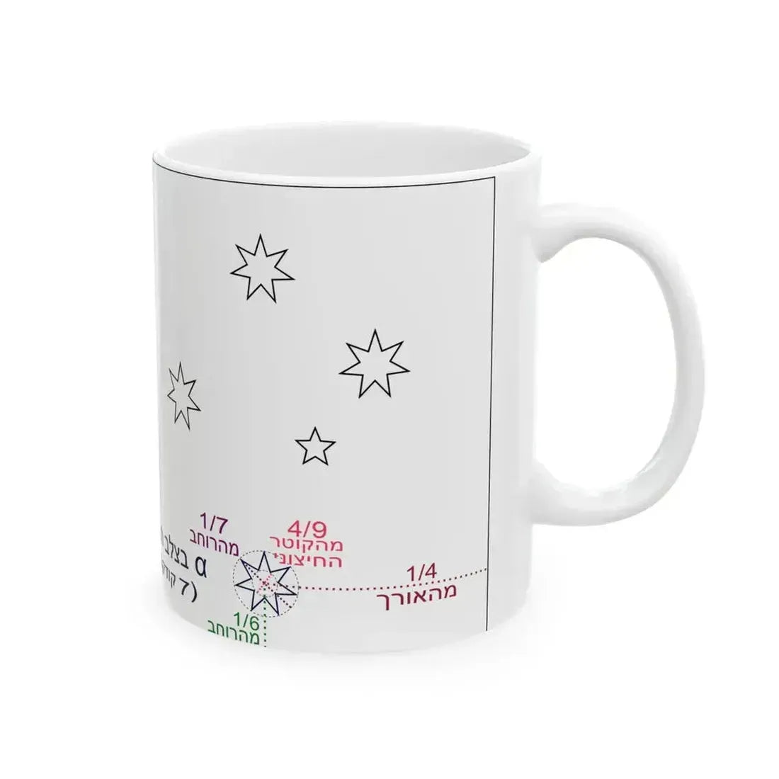 Flag of Australia template-Alpha-he (Australia) White Coffee Mug - Go Mug Yourself