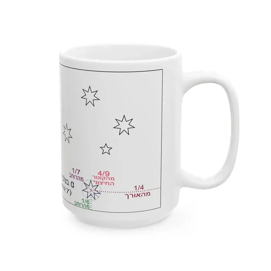 Flag of Australia template-Alpha-he (Australia) White Coffee Mug - Go Mug Yourself