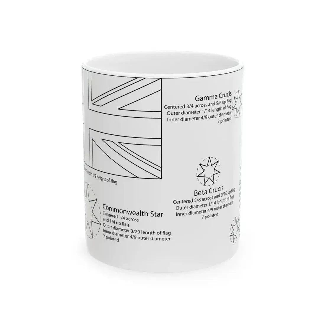 Flag of Australia template (Australia) White Coffee Mug 11oz - Go Mug Yourself
