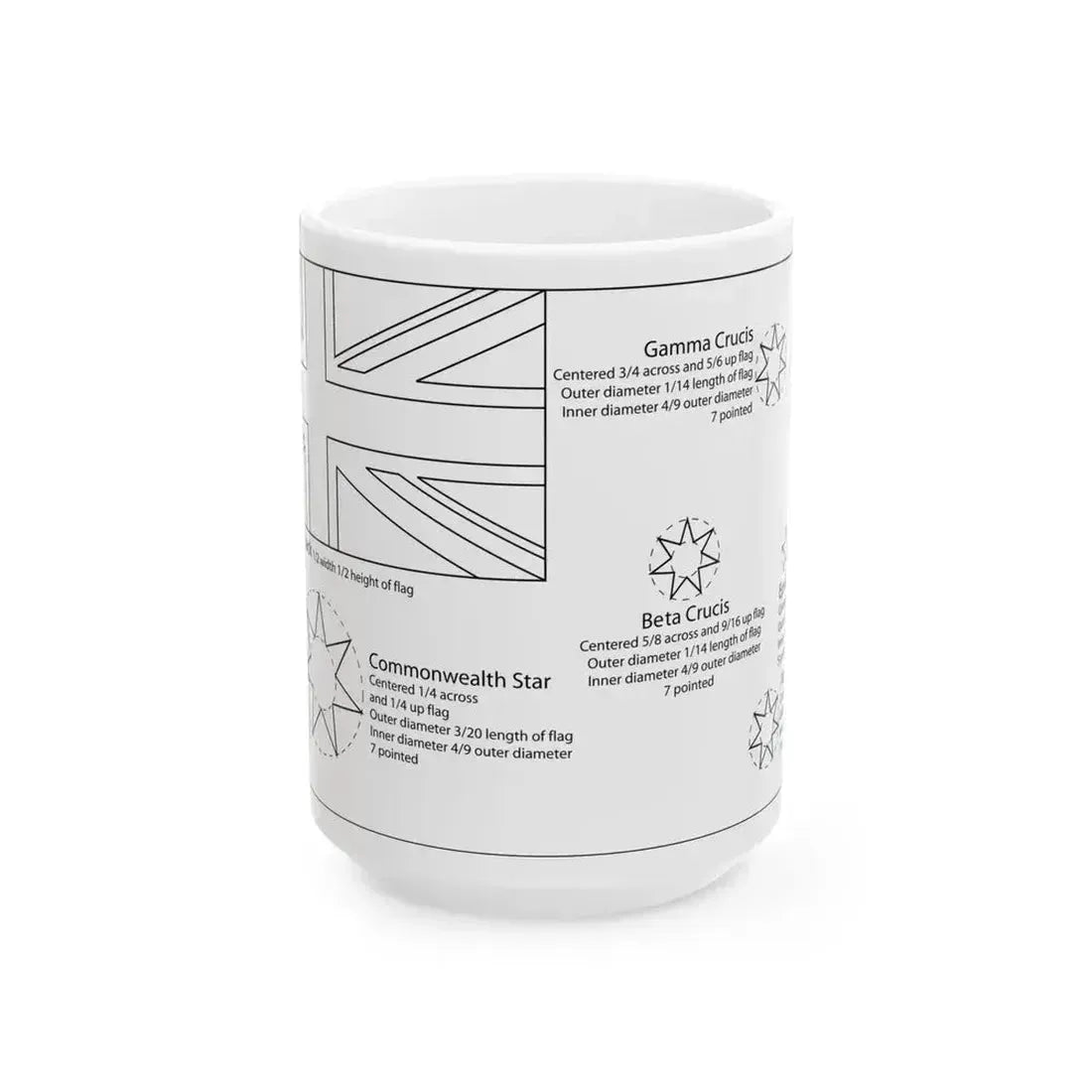 Flag of Australia template (Australia) White Coffee Mug 15oz - Go Mug Yourself