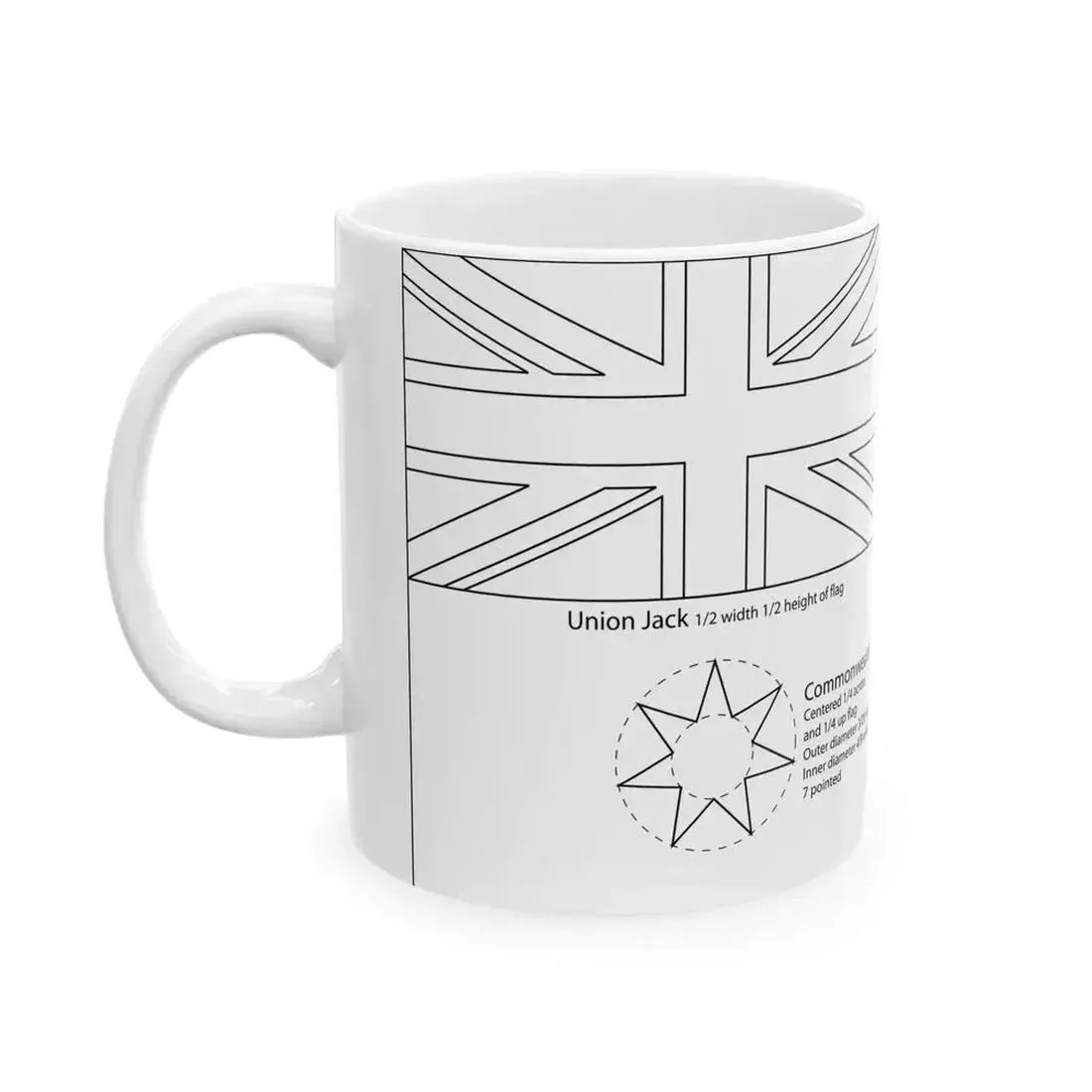 Flag of Australia template (Australia) White Coffee Mug - Go Mug Yourself