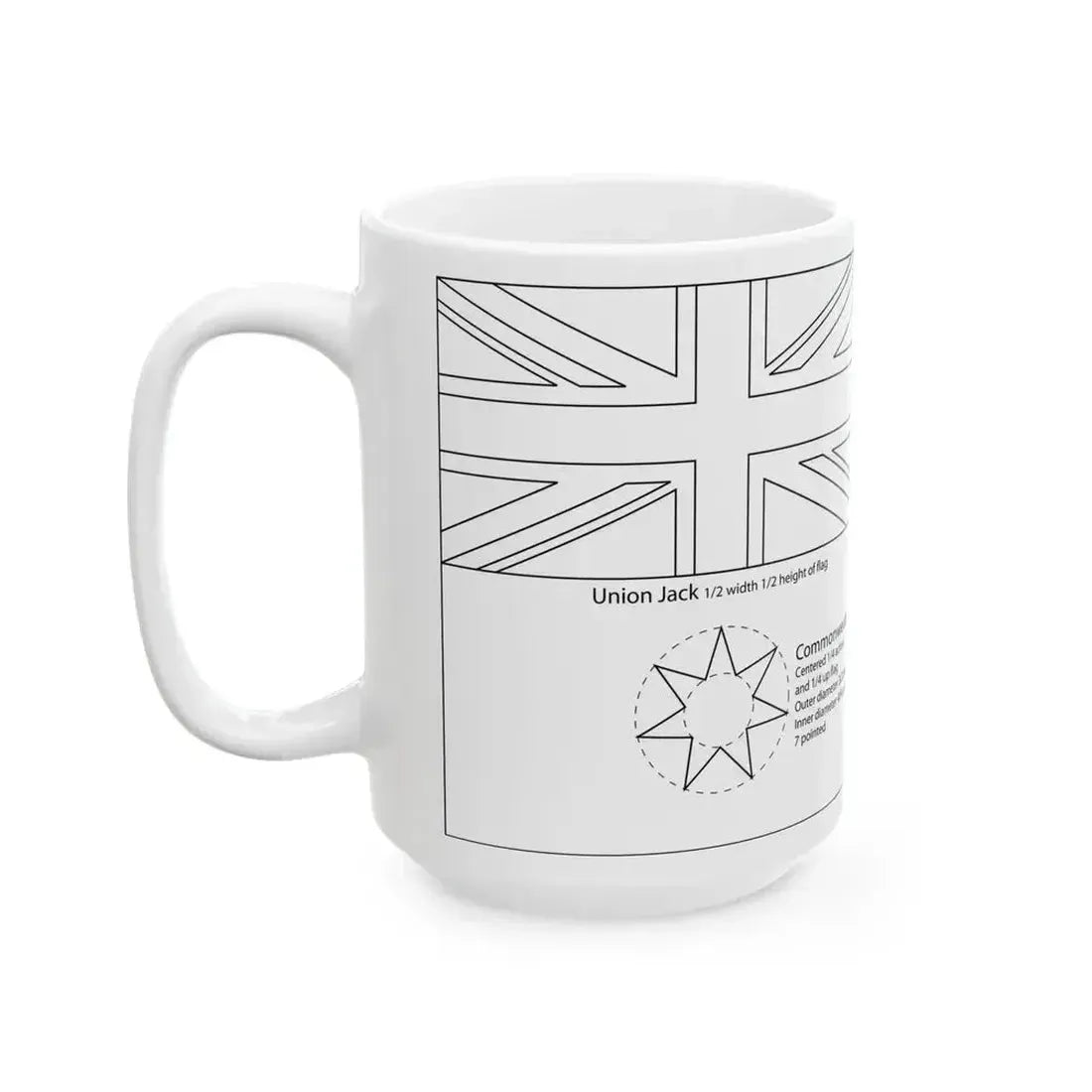 Flag of Australia template (Australia) White Coffee Mug - Go Mug Yourself