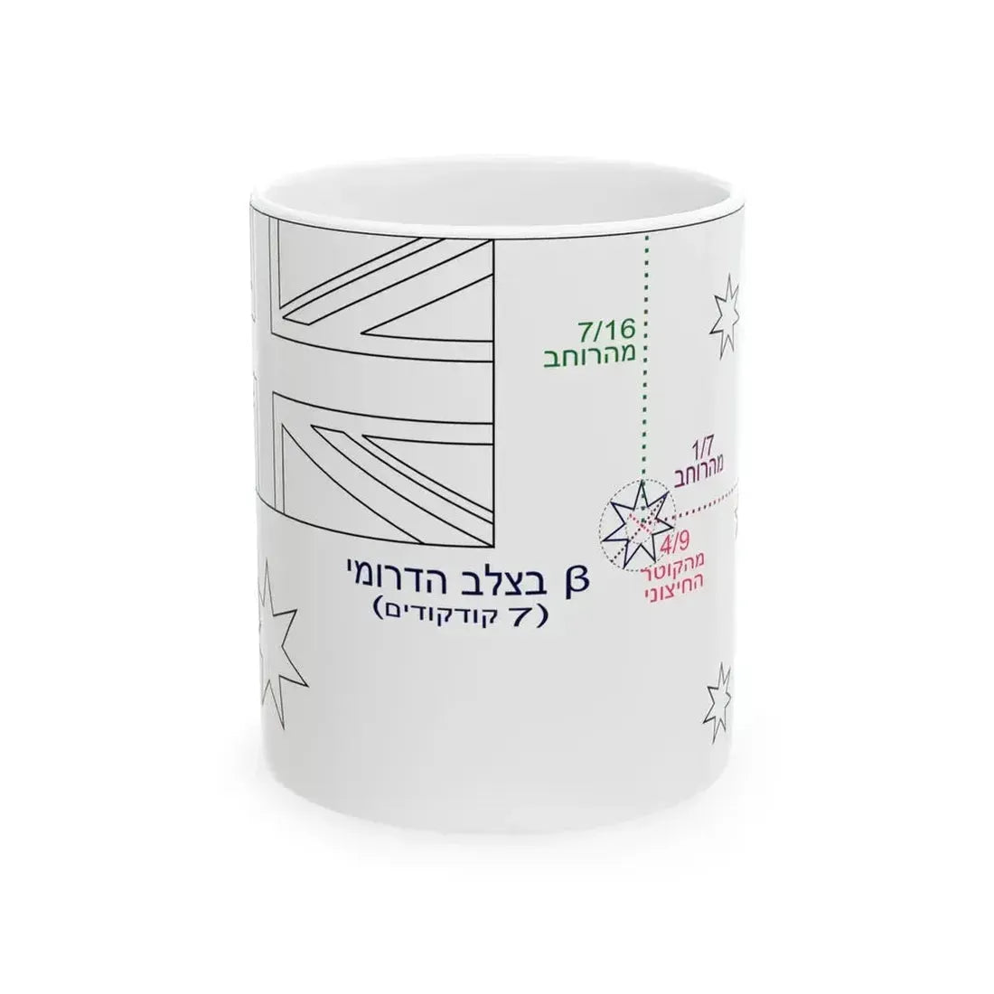 Flag of Australia template-beta-he (Australia) White Coffee Mug 11oz - Go Mug Yourself
