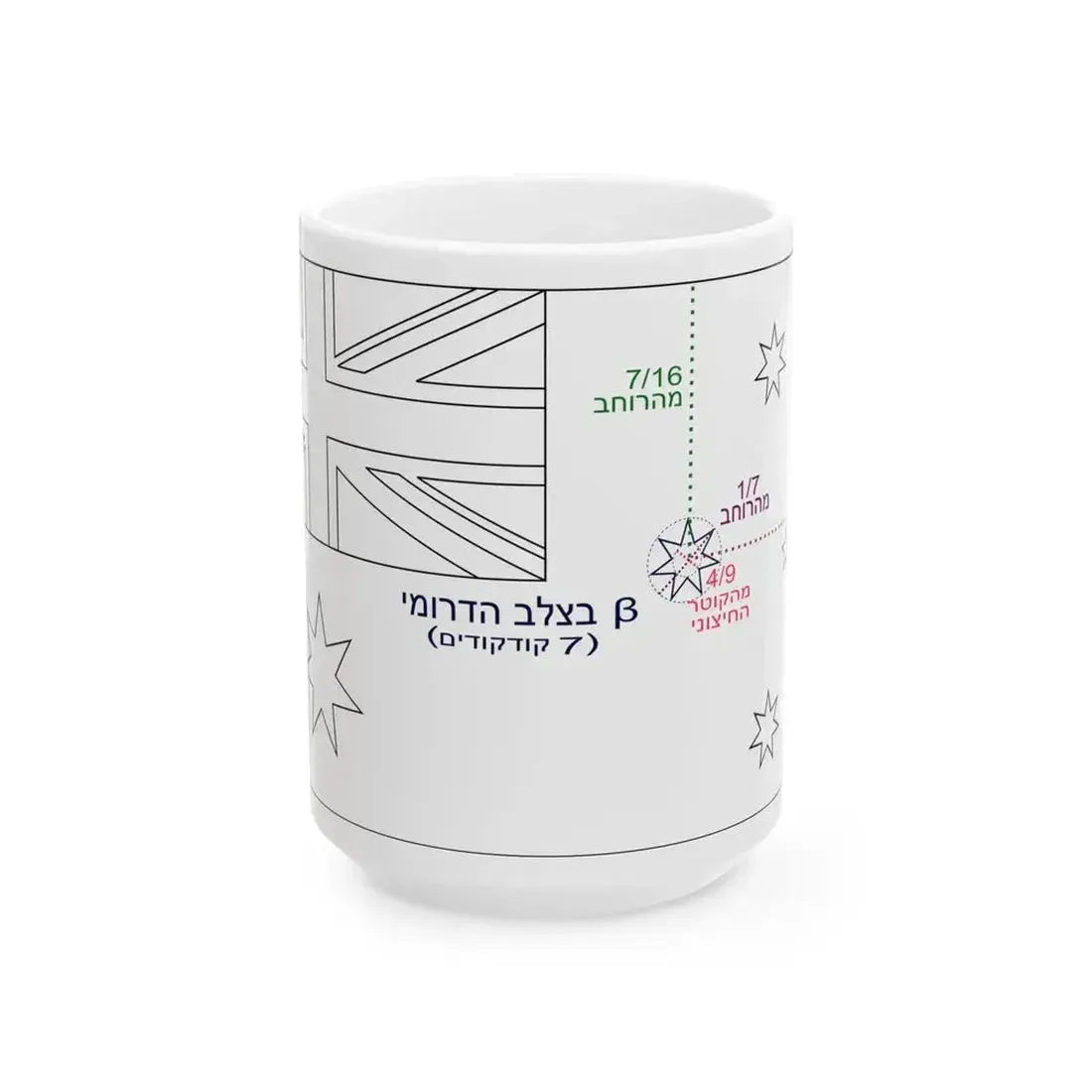 Flag of Australia template-beta-he (Australia) White Coffee Mug 15oz - Go Mug Yourself