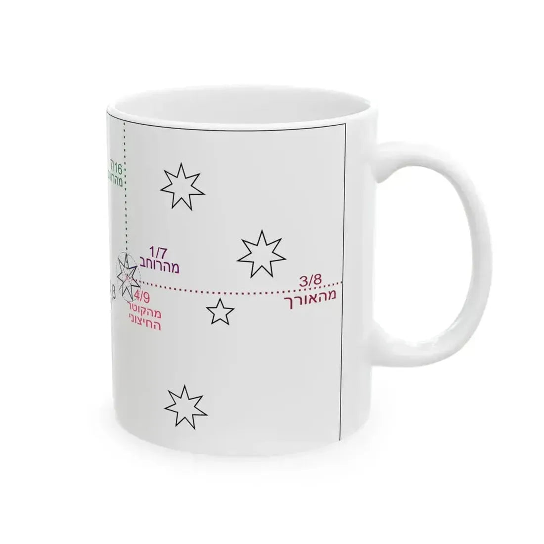 Flag of Australia template-beta-he (Australia) White Coffee Mug - Go Mug Yourself