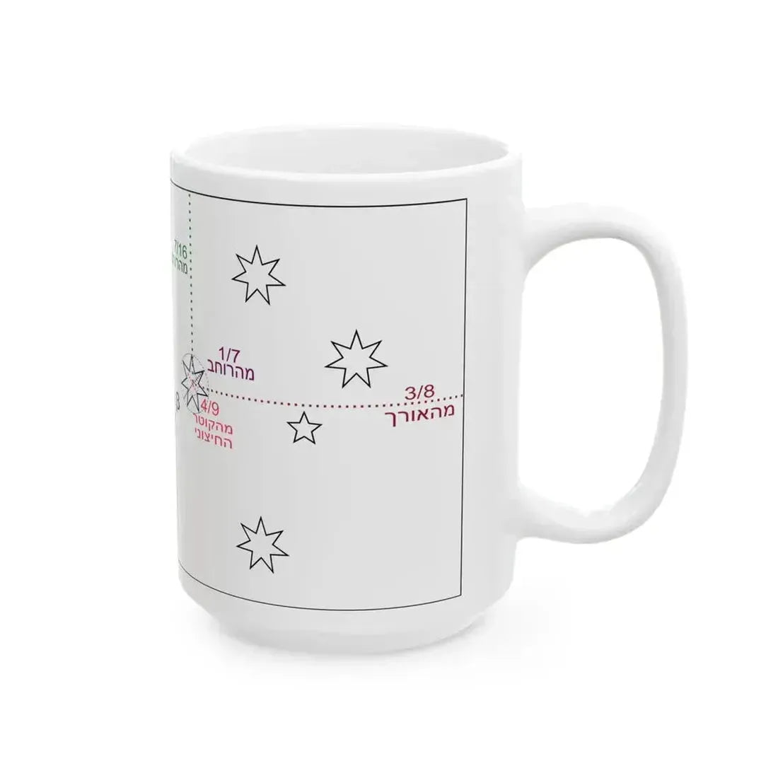 Flag of Australia template-beta-he (Australia) White Coffee Mug - Go Mug Yourself