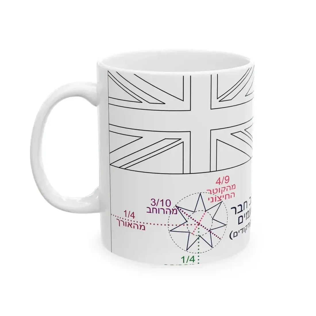 Flag of Australia template-Commonwealth Star-he (Australia) White Coffee Mug - Go Mug Yourself