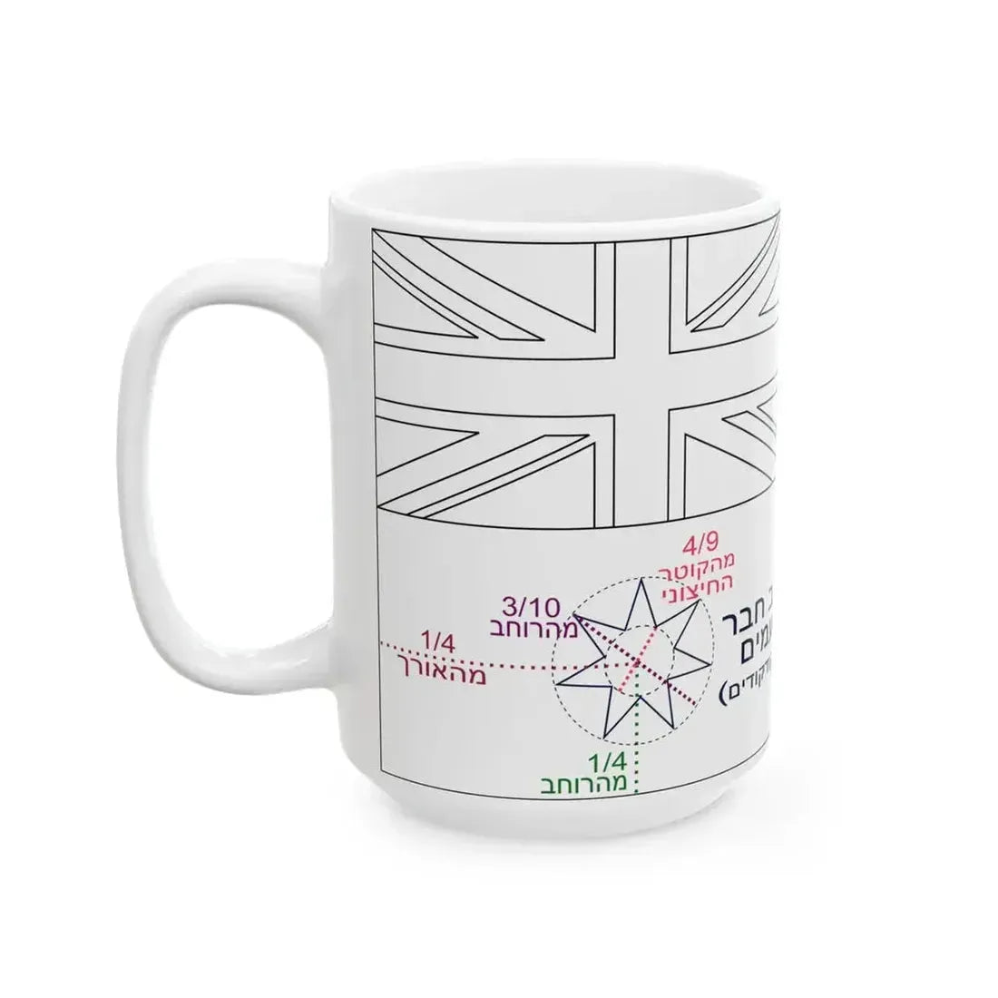 Flag of Australia template-Commonwealth Star-he (Australia) White Coffee Mug - Go Mug Yourself