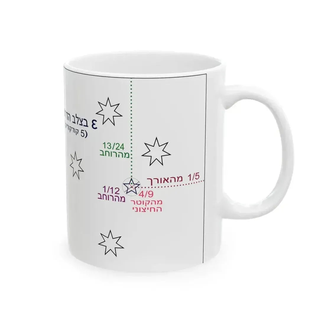 Flag of Australia template-Epsilon-he (Australia) White Coffee Mug - Go Mug Yourself