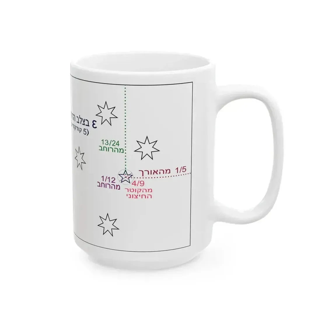 Flag of Australia template-Epsilon-he (Australia) White Coffee Mug - Go Mug Yourself