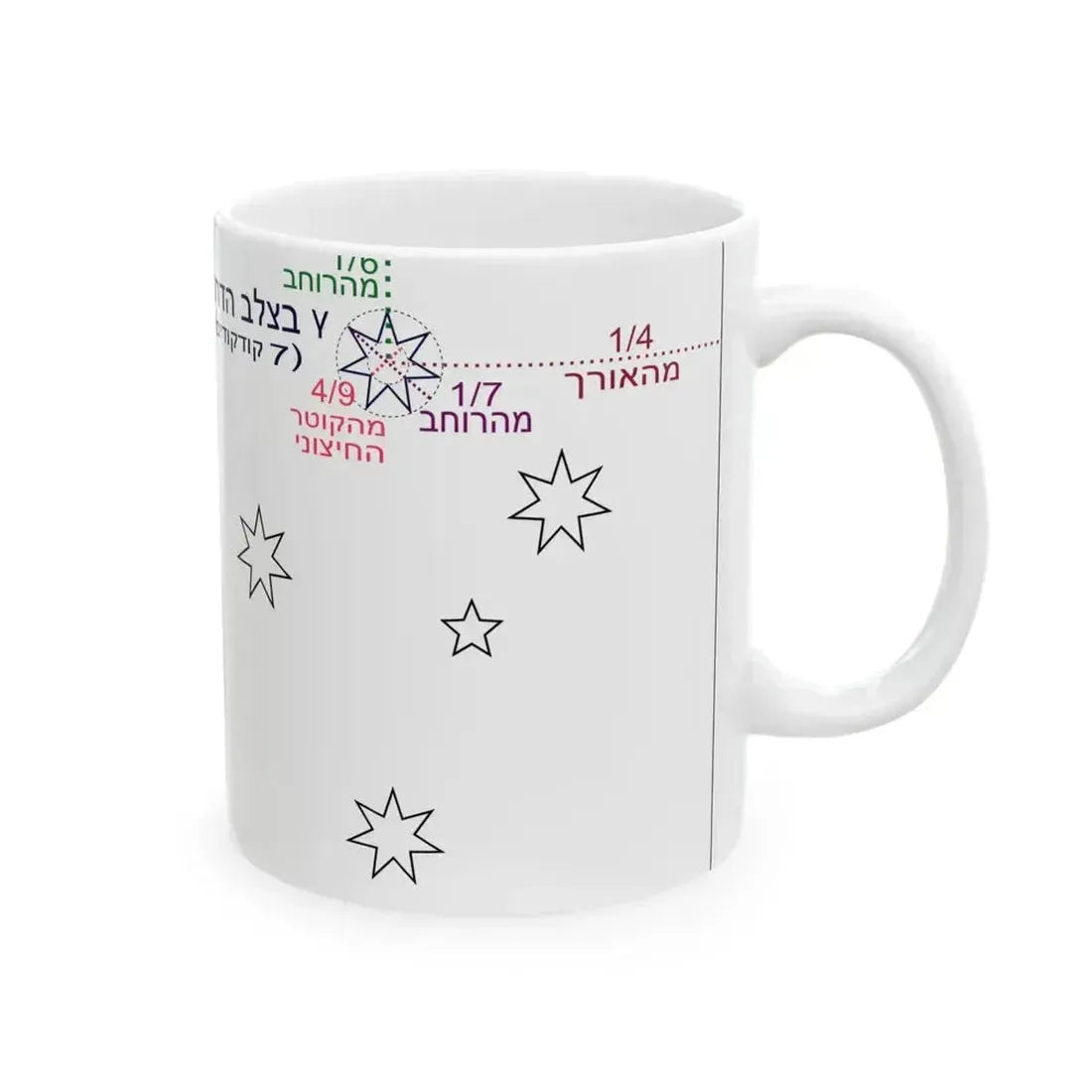 Flag of Australia template-Gamma-he (Australia) White Coffee Mug - Go Mug Yourself