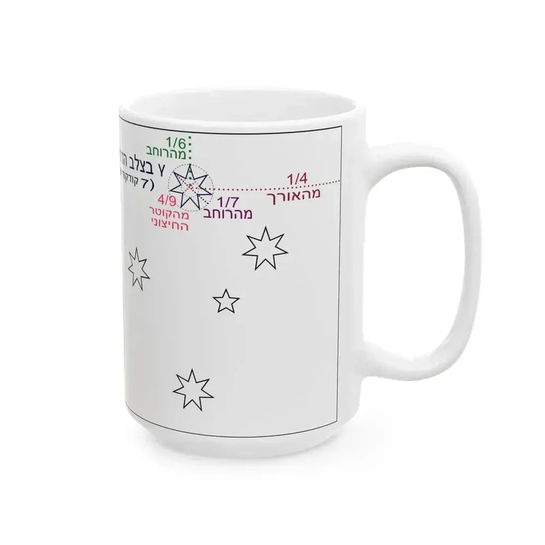 Flag of Australia template-Gamma-he (Australia) White Coffee Mug - Go Mug Yourself