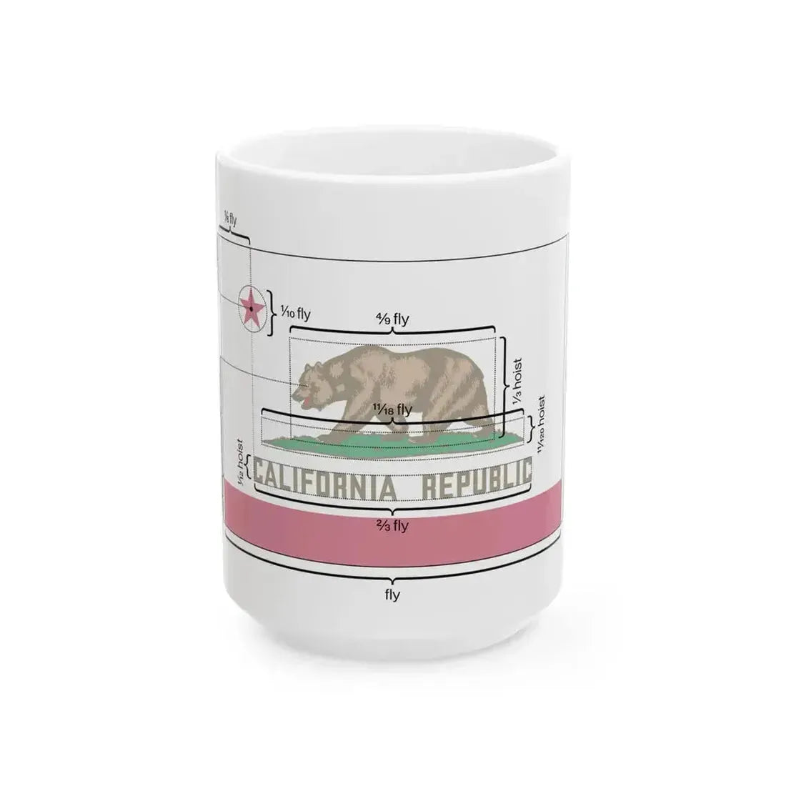 Flag of California Metrics (United States) White Coffee Mug 15oz - Go Mug Yourself