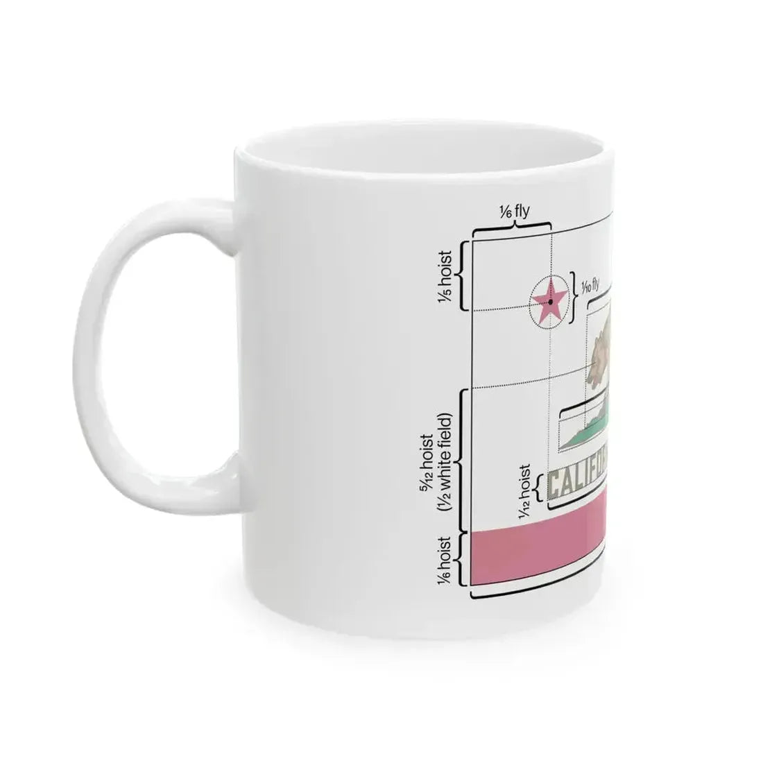 Flag of California Metrics (United States) White Coffee Mug - Go Mug Yourself