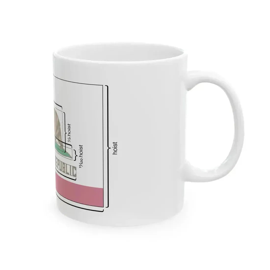 Flag of California Metrics (United States) White Coffee Mug - Go Mug Yourself