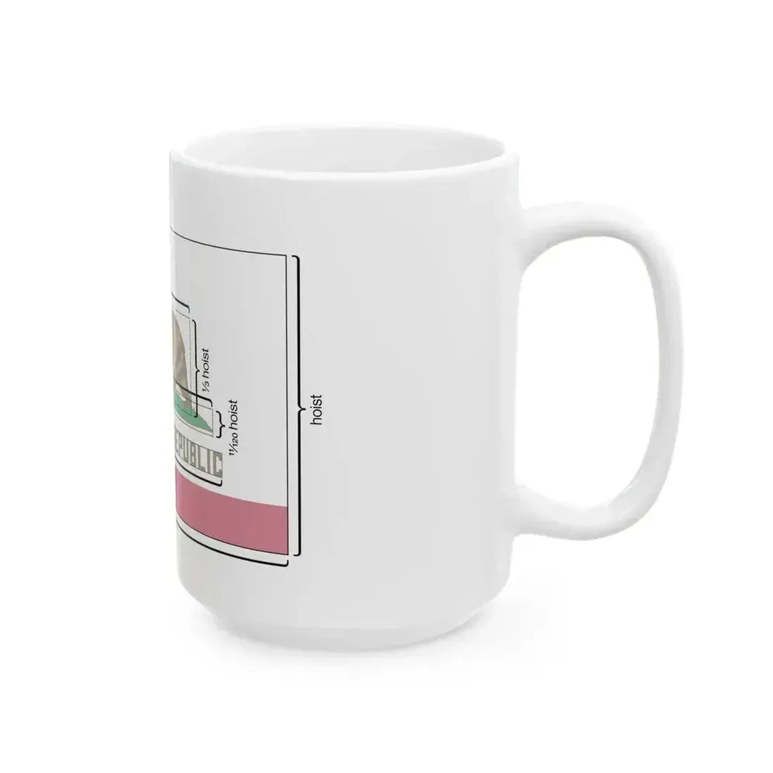 Flag of California Metrics (United States) White Coffee Mug - Go Mug Yourself
