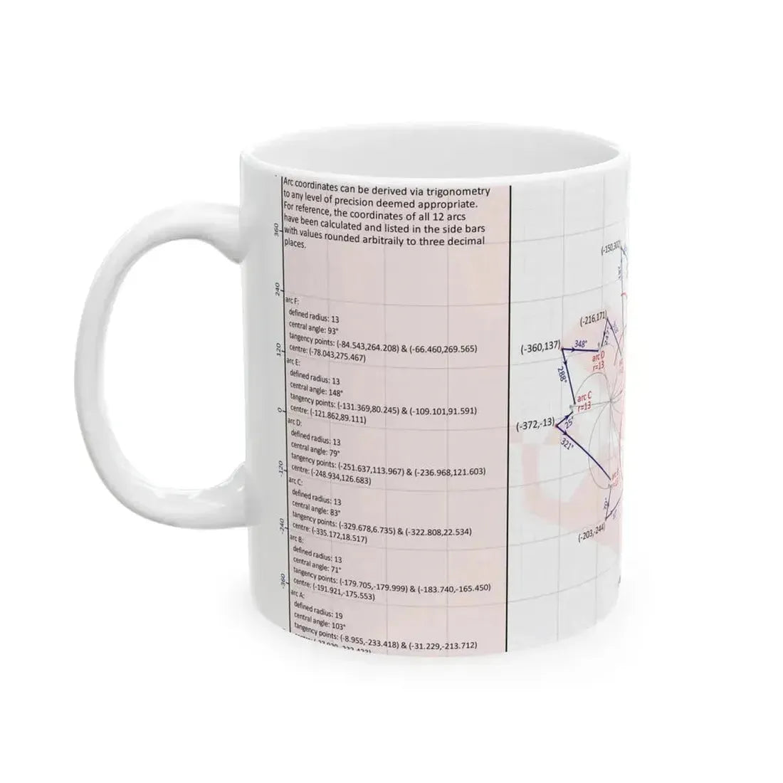 Flag of Canada construction sheet - leaf geometry (Canada) White Coffee Mug - Go Mug Yourself