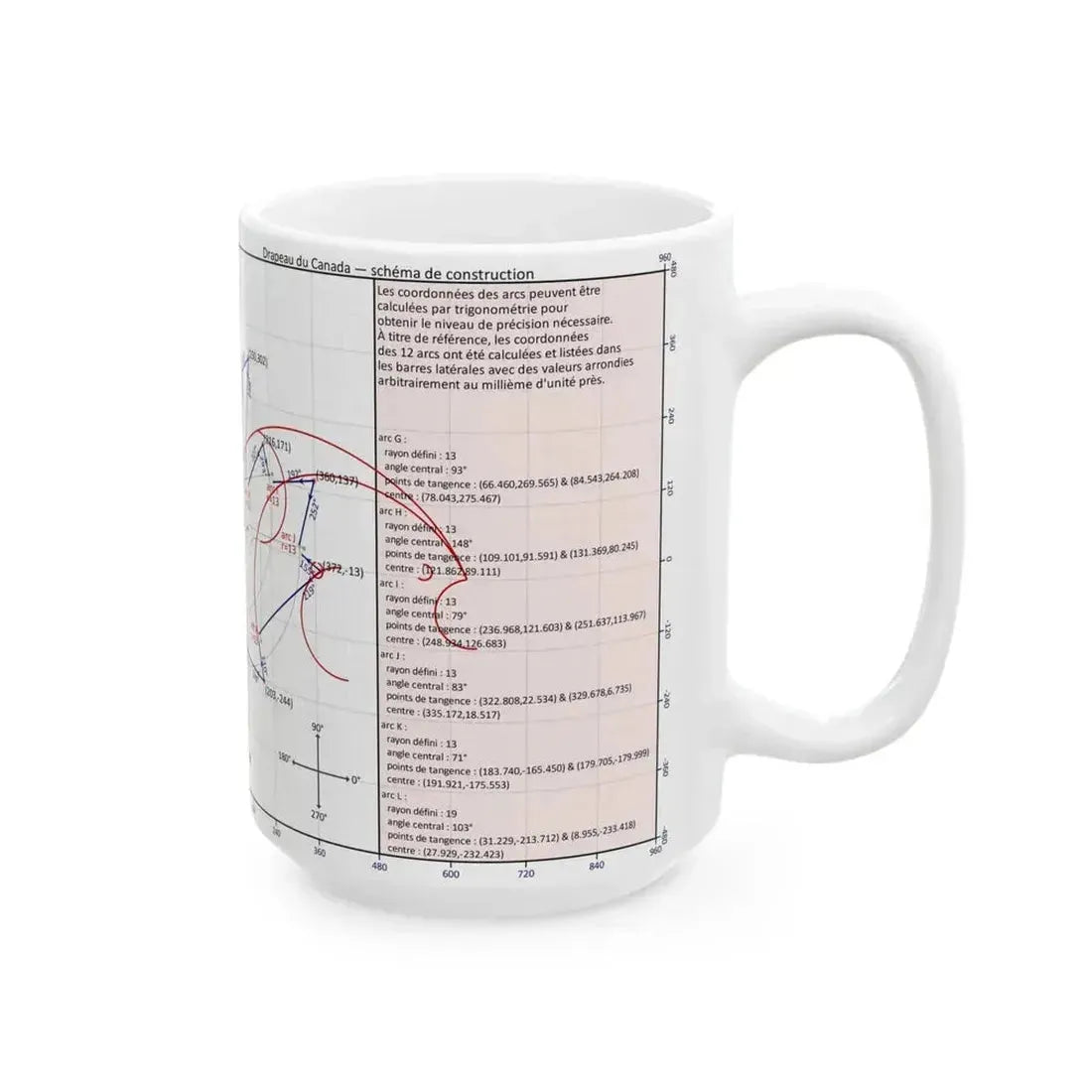 Flag of Canada construction sheet - leaf geometry (Canada) White Coffee Mug - Go Mug Yourself