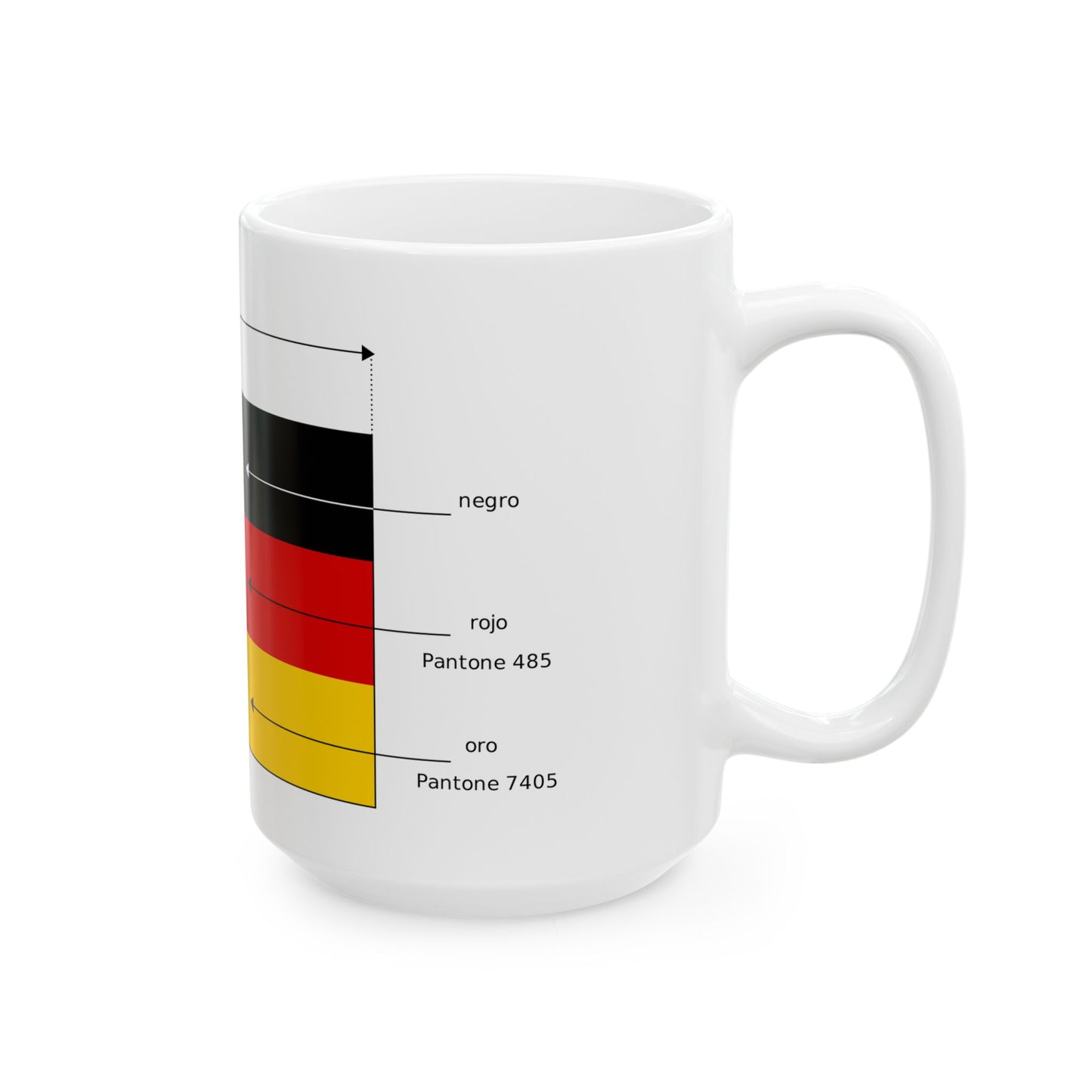 Flag of Germany - dimensions es (Germany) White Coffee Mug-Go Mug Yourself