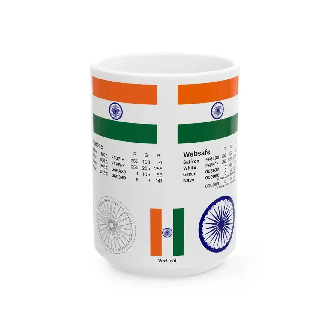 Flag of India Color Code (India) White Coffee Mug 15oz - Go Mug Yourself