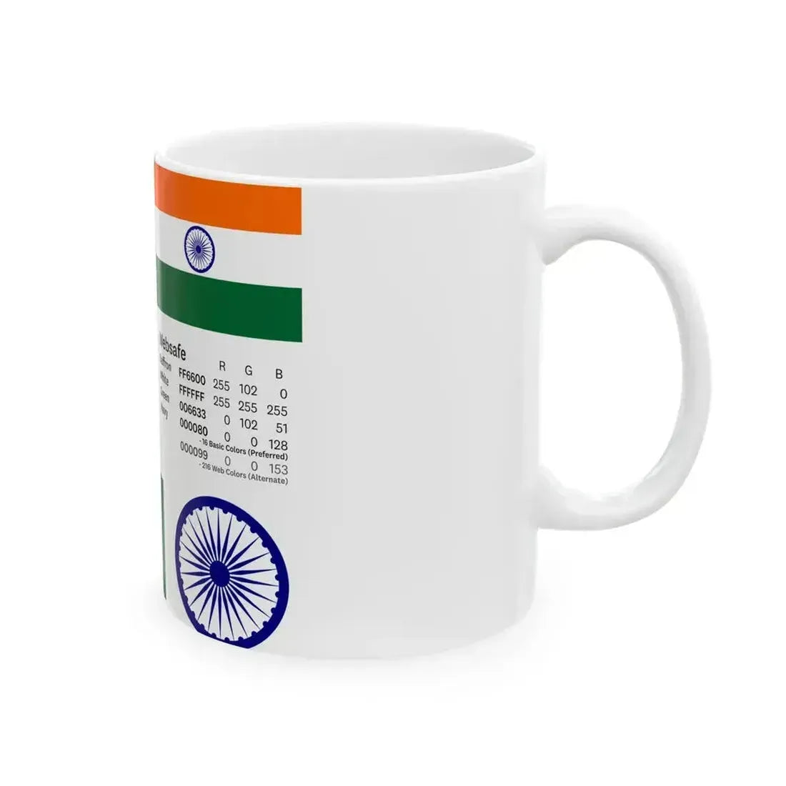 Flag of India Color Code (India) White Coffee Mug - Go Mug Yourself