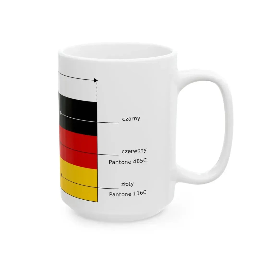 Flaga Niemiec - wymiary (Germany) White Coffee Mug - Go Mug Yourself