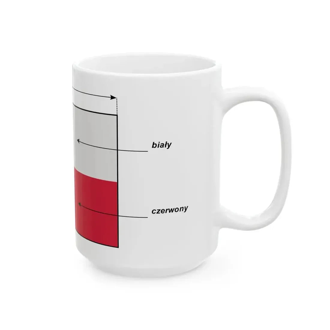 Flaga Polski - wymiary - kolory wg ustawy (Poland) White Coffee Mug - Go Mug Yourself