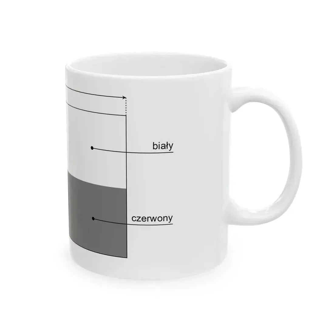 Flaga Polski-wymiary szare (Poland) White Coffee Mug - Go Mug Yourself
