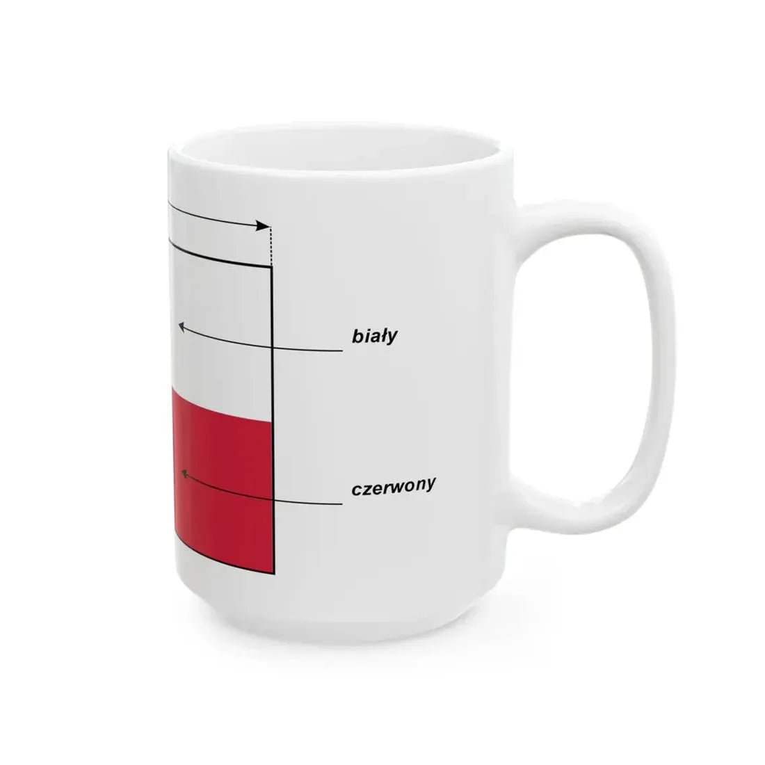 Flaga polski - wymiary wariant (Poland) White Coffee Mug - Go Mug Yourself