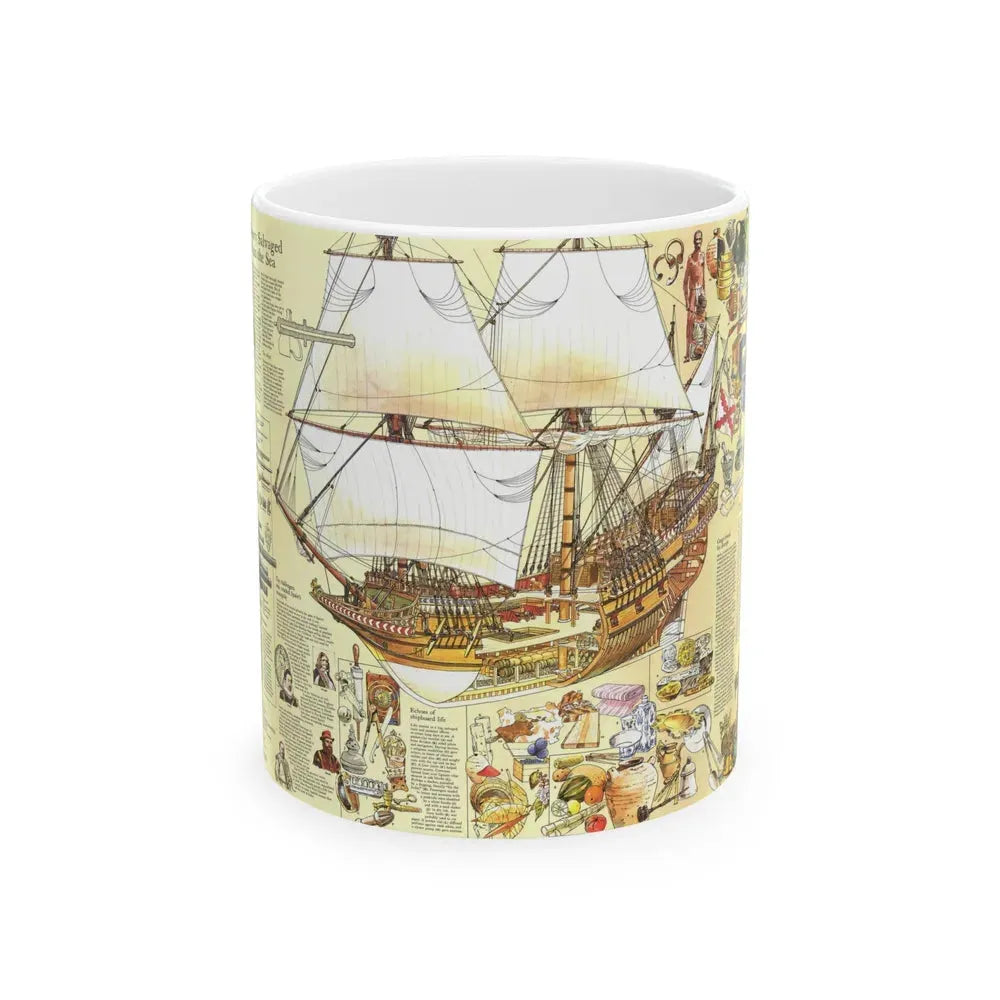 History Salvaged from the Sea (1977) (Map) White Coffee Mug 11oz - Go Mug Yourself