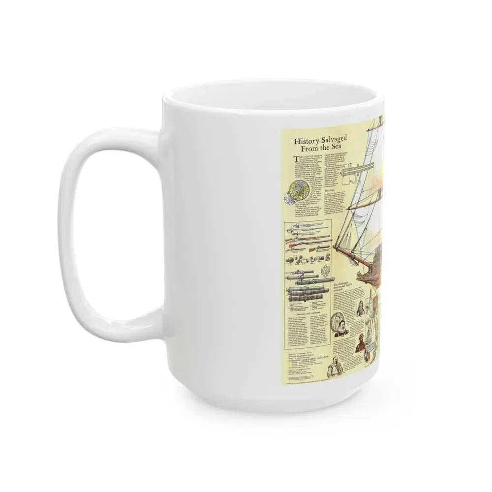 History Salvaged from the Sea (1977) (Map) White Coffee Mug - Go Mug Yourself
