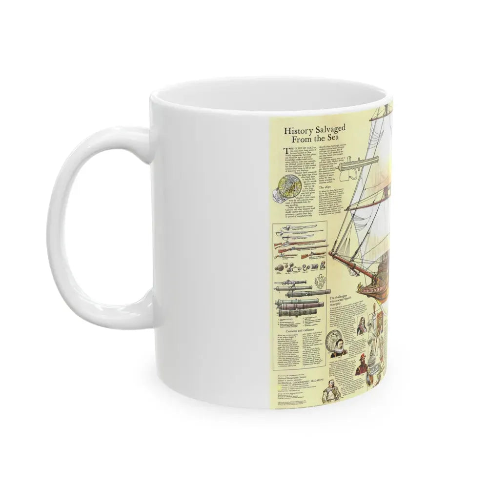 History Salvaged from the Sea (1977) (Map) White Coffee Mug - Go Mug Yourself