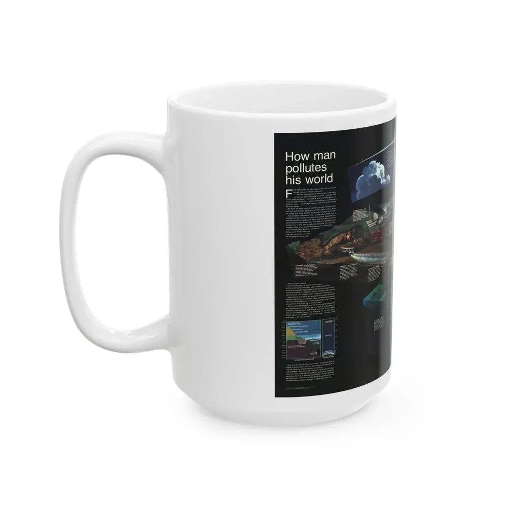 How Man Pollutes His World (1970) (Map) White Coffee Mug - Go Mug Yourself