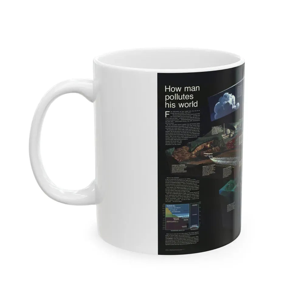 How Man Pollutes His World (1970) (Map) White Coffee Mug - Go Mug Yourself