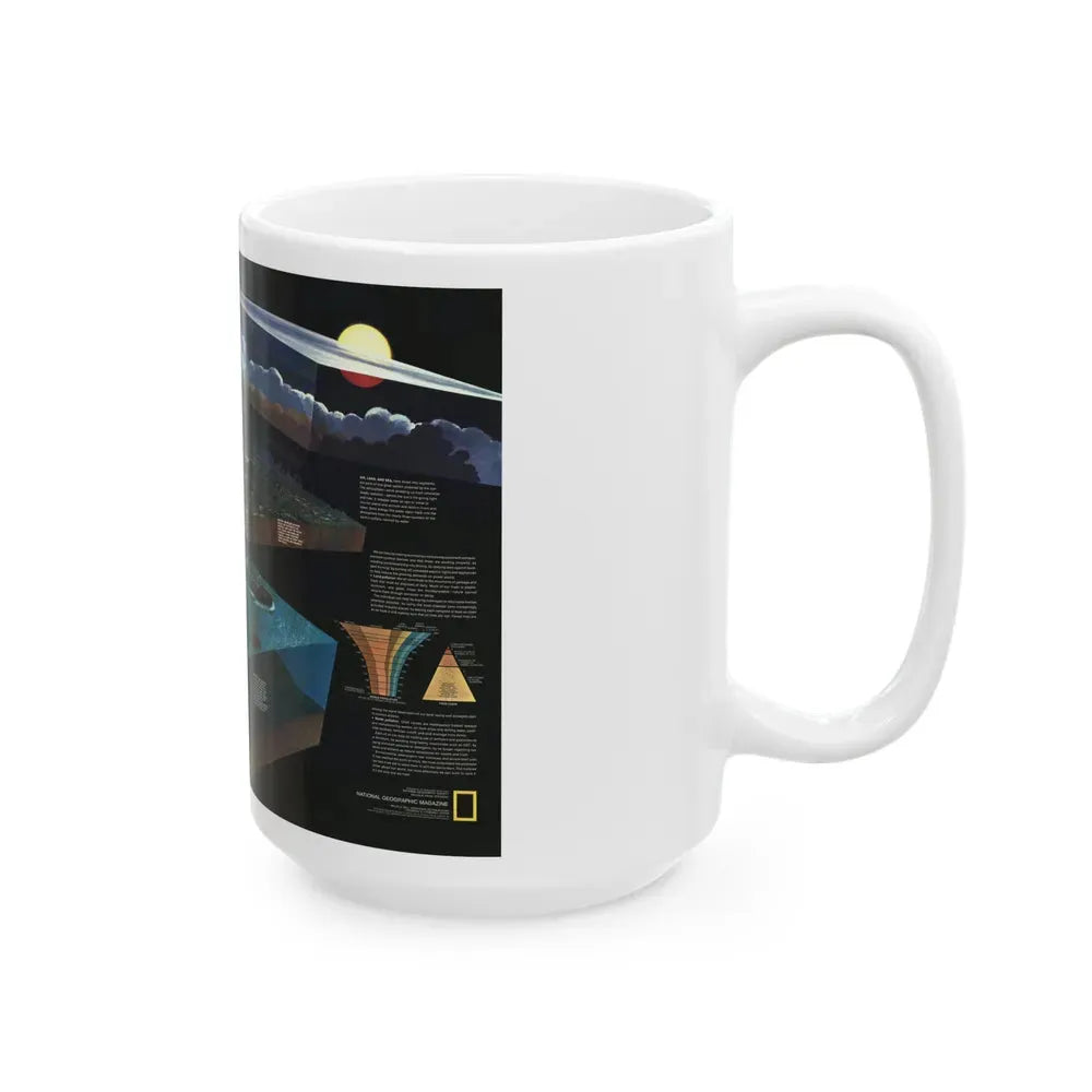 How Man Pollutes His World (1970) (Map) White Coffee Mug - Go Mug Yourself