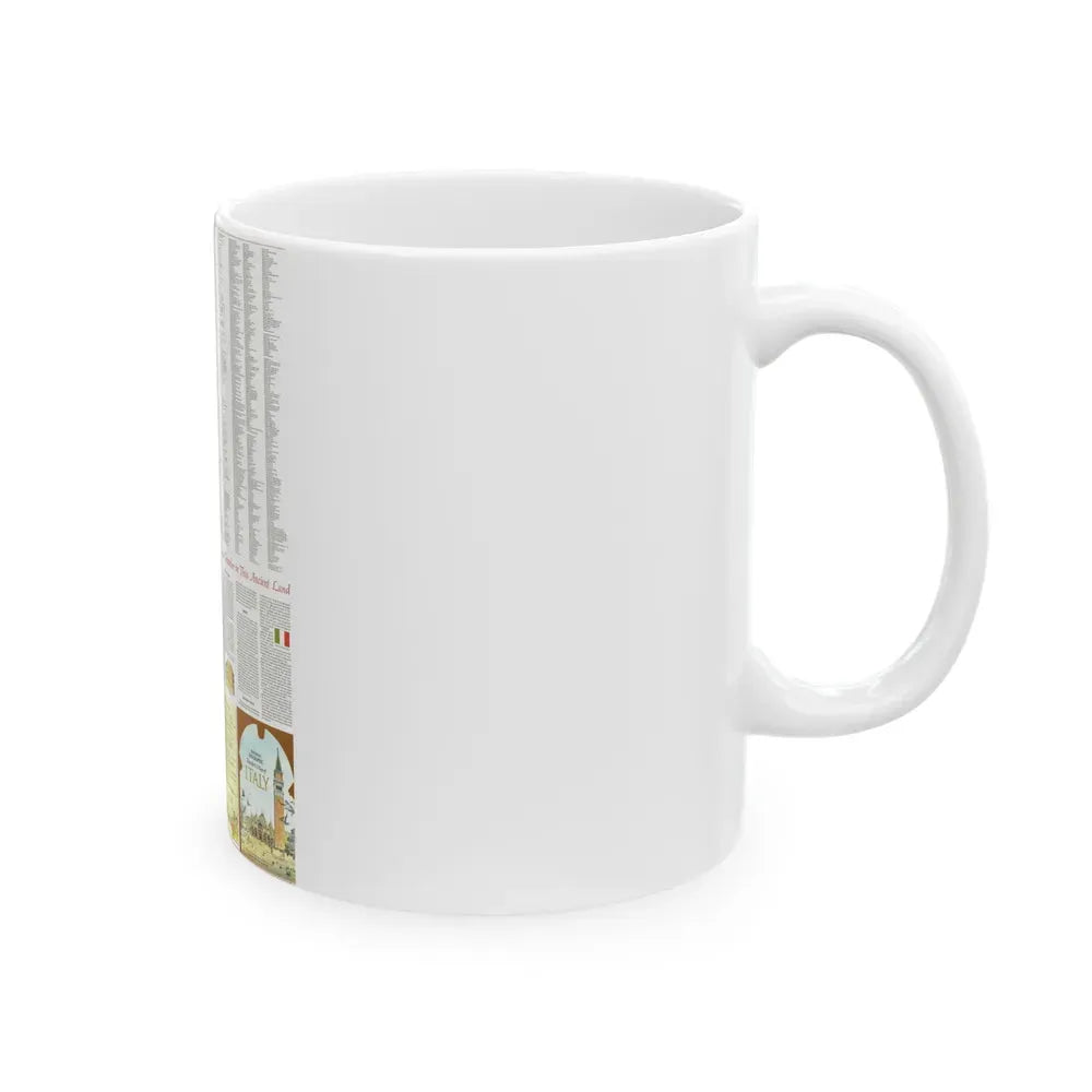 Italy - A Traveller's Map 2 (1970) (Map) White Coffee Mug - Go Mug Yourself