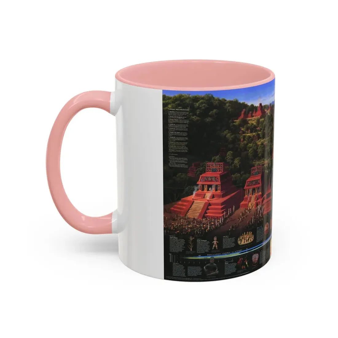 North America - The Mesoamericans (1997) (Map) Accent Coffee Mug - Go Mug Yourself