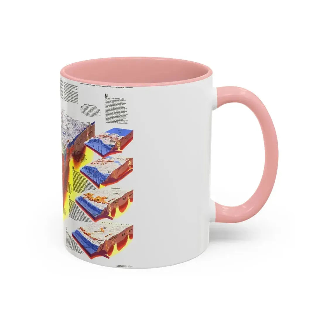 North America - The Shaping of a Continent (1985) (Map) Accent Coffee Mug - Go Mug Yourself