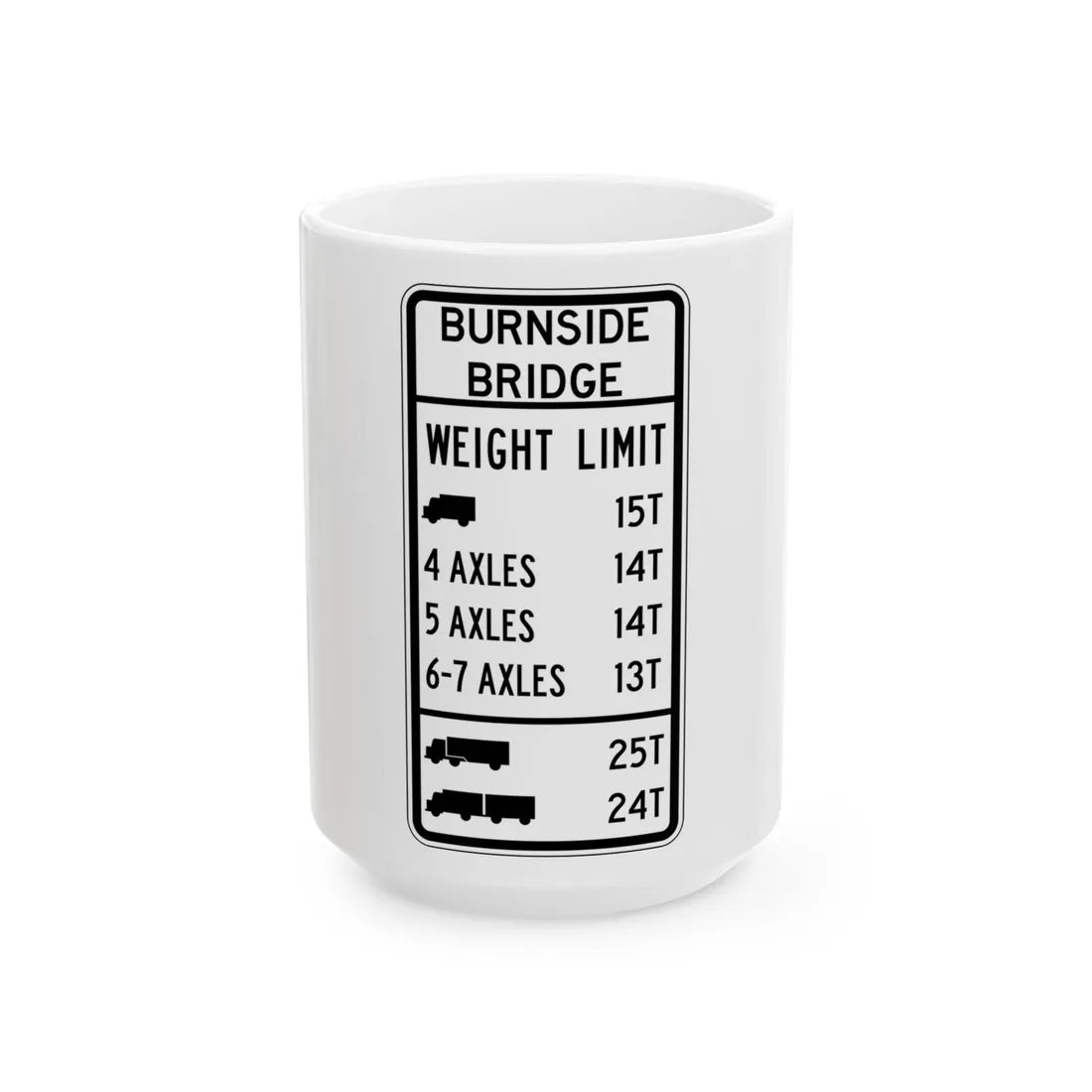 PBOT Road sign R6347 (Oregon) (Road Sign) White Coffee Mug 15oz - Go Mug Yourself
